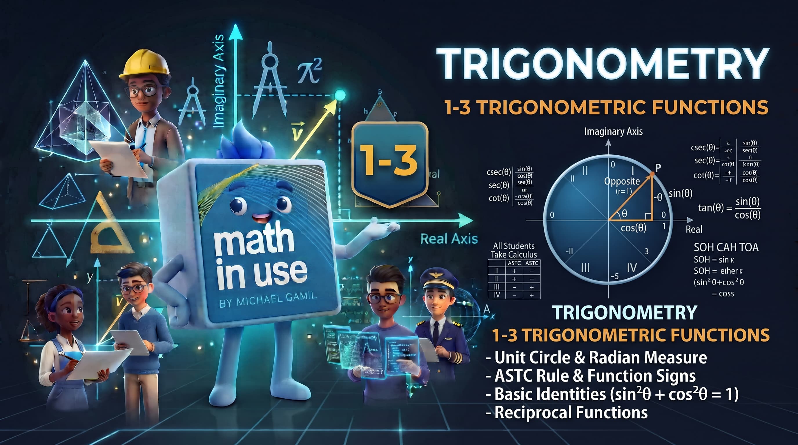 1S Trig. Trigonometric functions