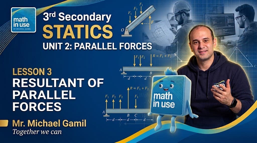 3S Statics (2-1) Resultant of coplanar parallel forces