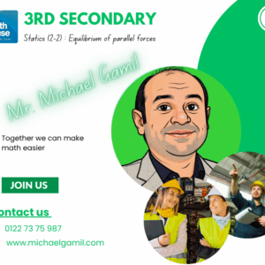 3S Statics Equilibrium of parallel forces